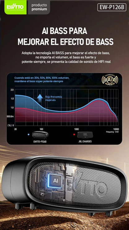 BESTIA® - Parlante Bluetooth EWTTO 40W P126BC - Rami Chile